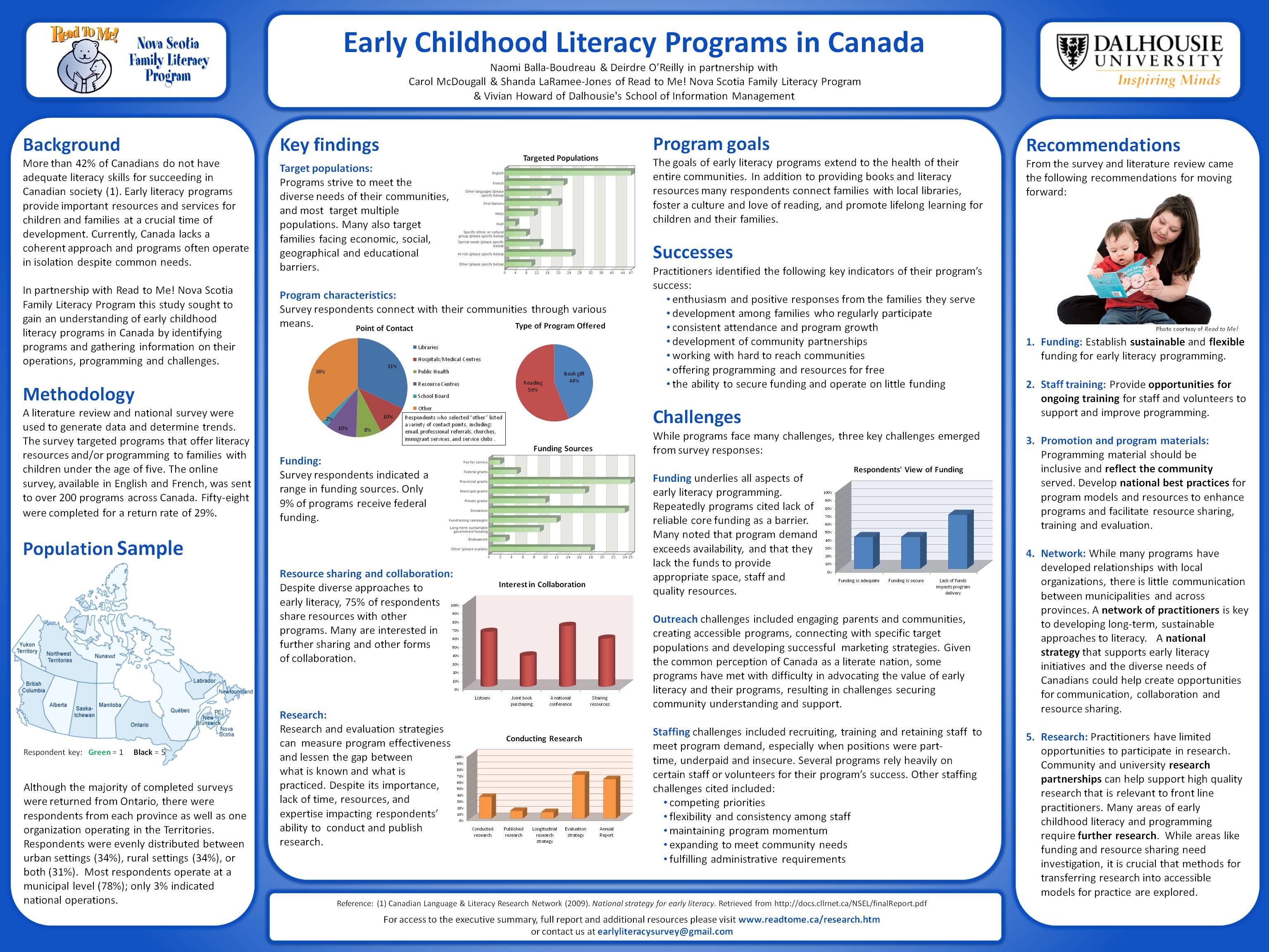 https://libguides.uccs.edu/c.php?g=117491&p=1018229 | Research poster ...