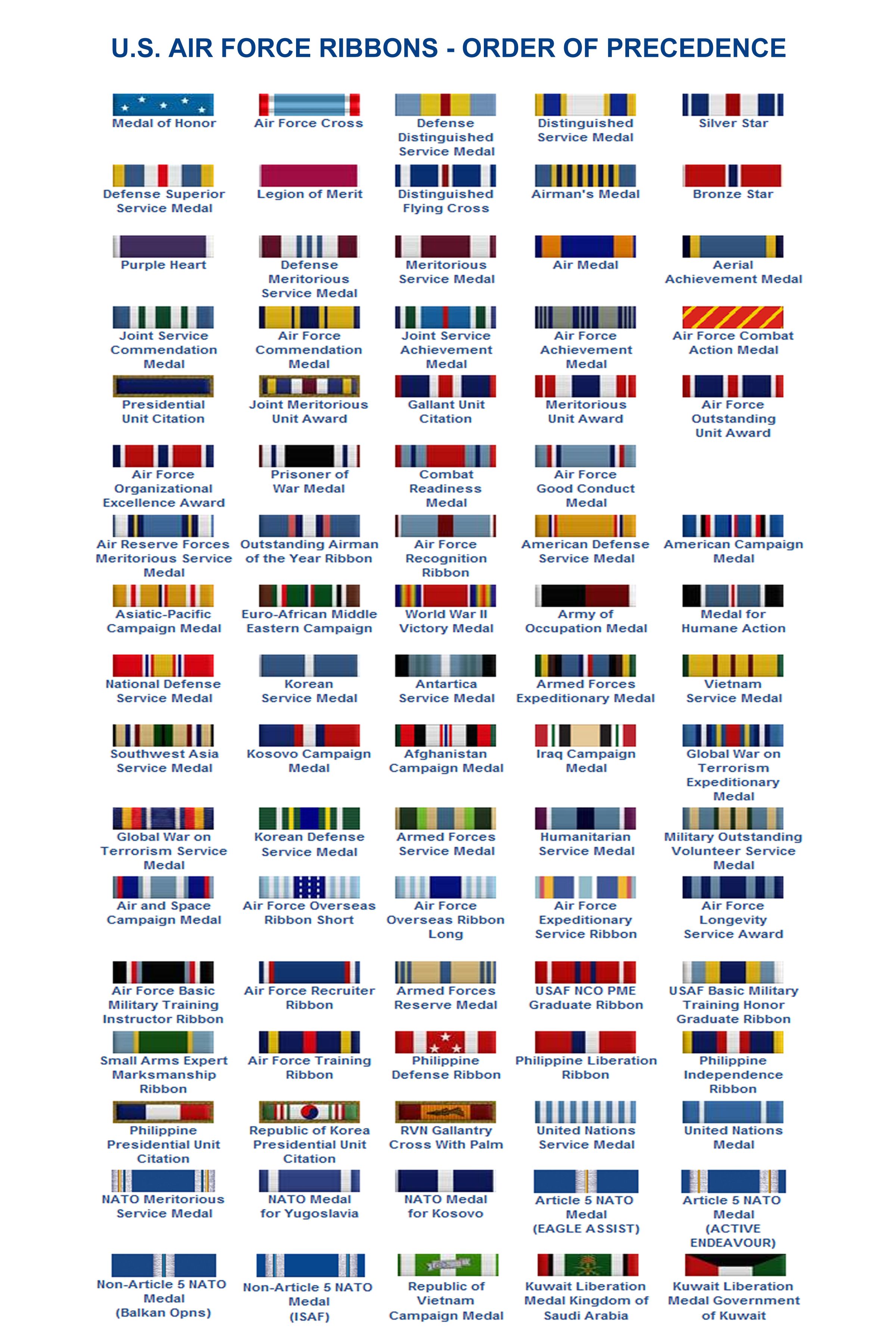 Us Air Force Ribbon Chart image.