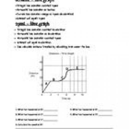 This worksheet is a revision activity for motion graphs How to interpret the information given in a distance time graph and a speed time graph I physicalscience 8th grade physical science