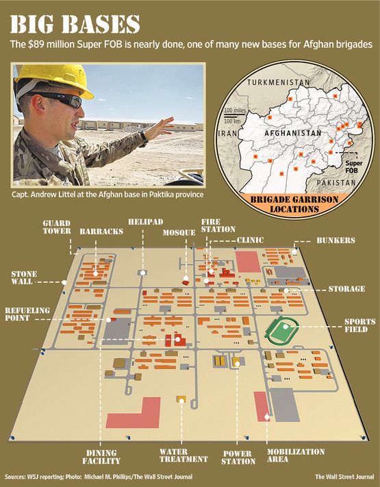 Afghanistan Bases Map - My Maps