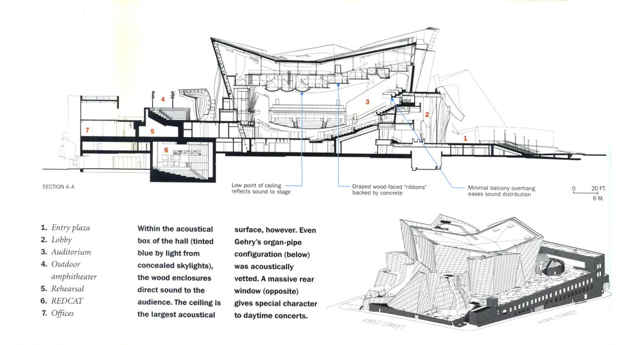 Walt Disney Concert Hall Plan