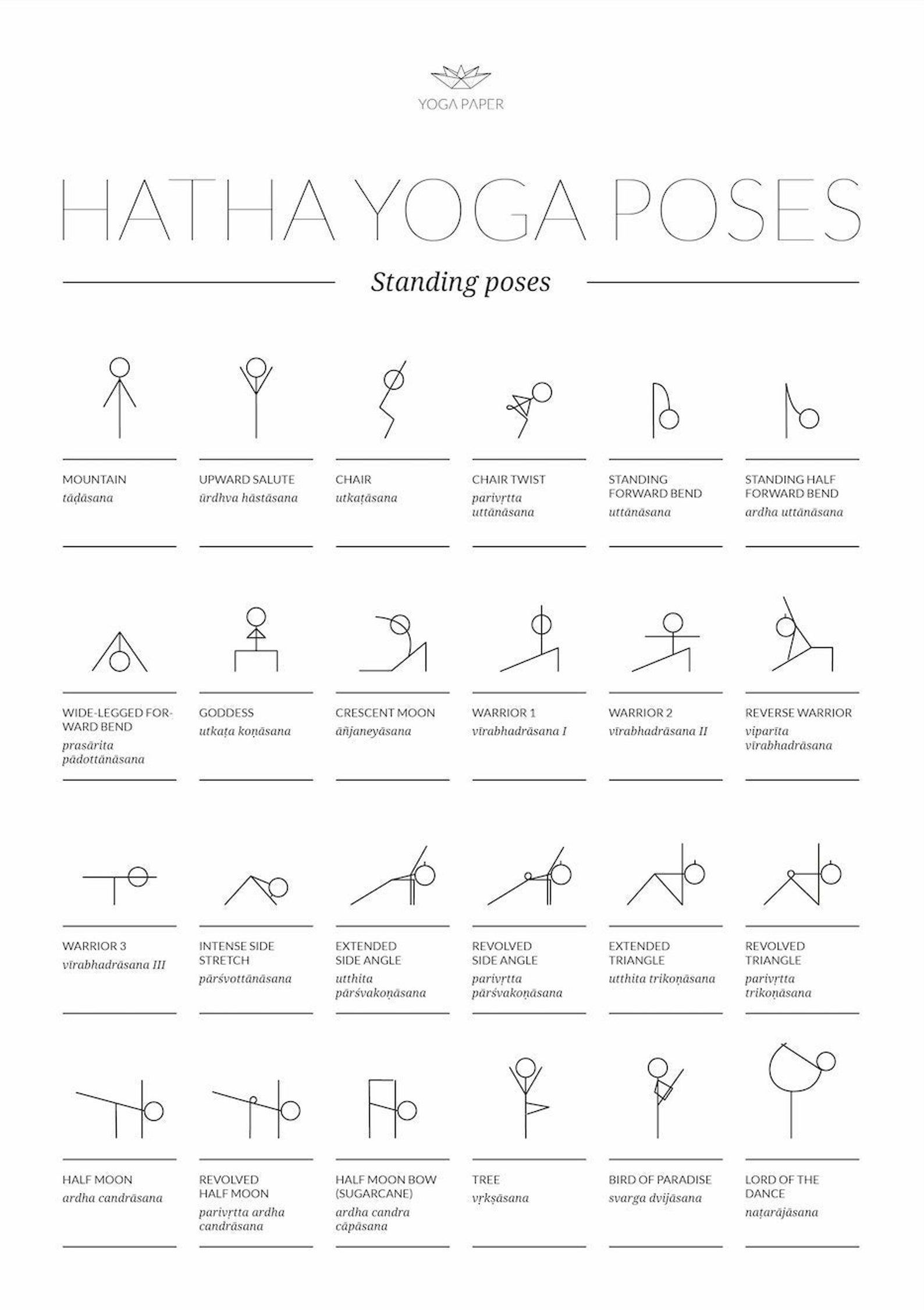 24 Standing Hatha Yoga Poses: Printable Yoga Poses Poster. | Etsy Hatha ...