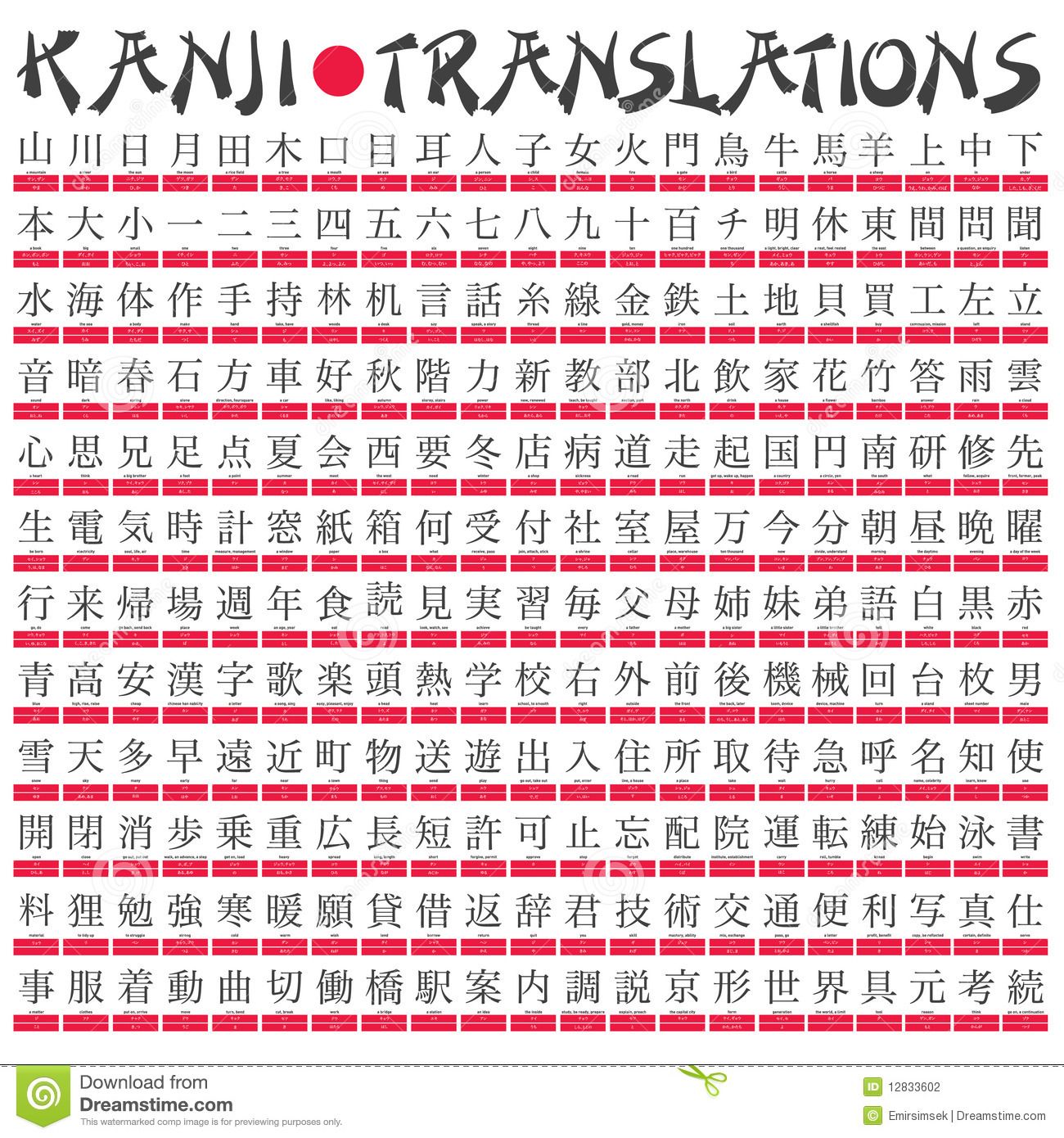 Illustration about Hundreds of kanji with their english translations ...