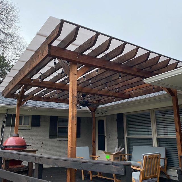 Polygal Roof Panels for Pergolas - Clear Plastic Patio Covers | Regal ...