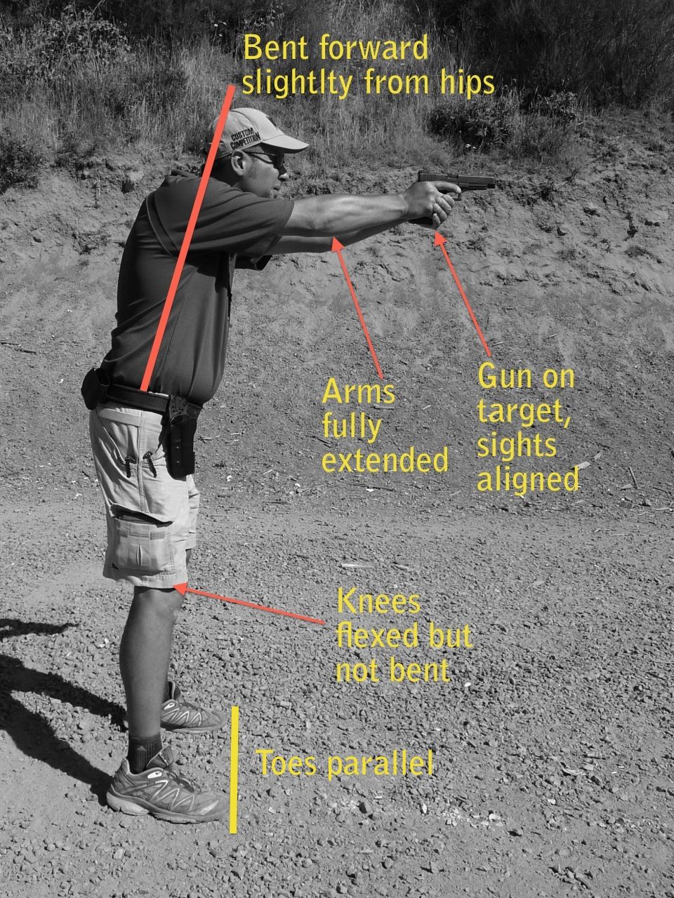 Proper pistol shooting stance Shooting Targets, Shooting Guns, Shooting ...