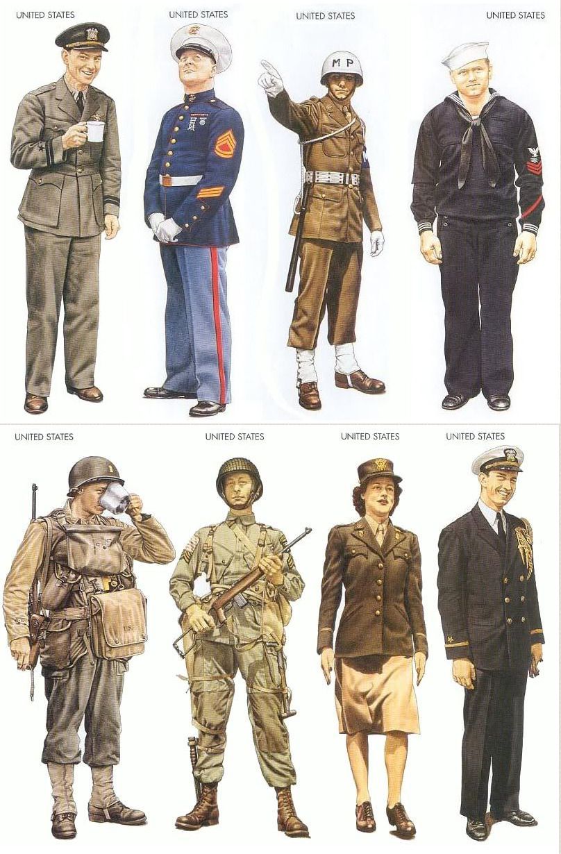 A World At War — worldwar-two: An assortment of uniforms worn by ...