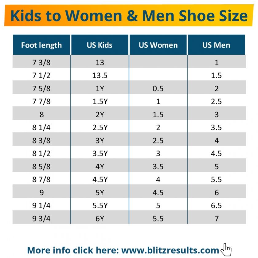 Shoe Size Chart By Age