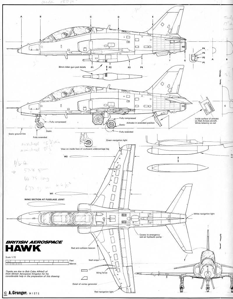 Model airplanes, Aircraft design, Airplane design