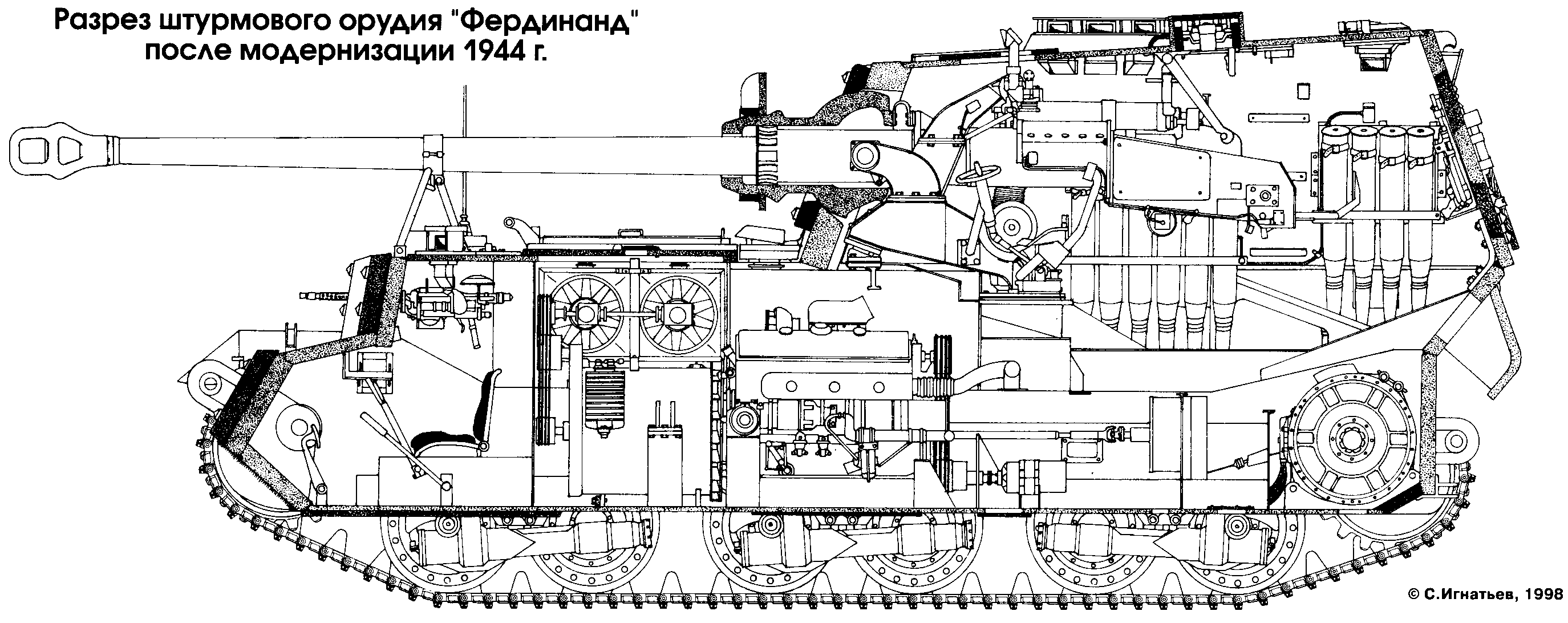 Union Tank Car Diagram