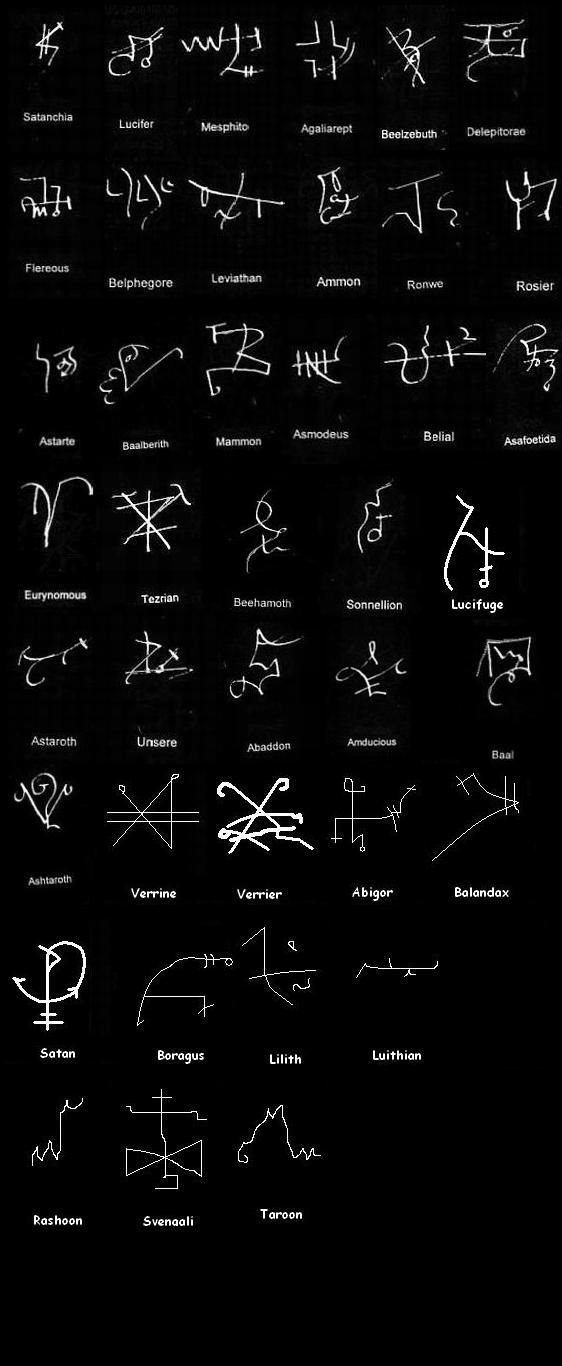 Ancient Demonic Symbols