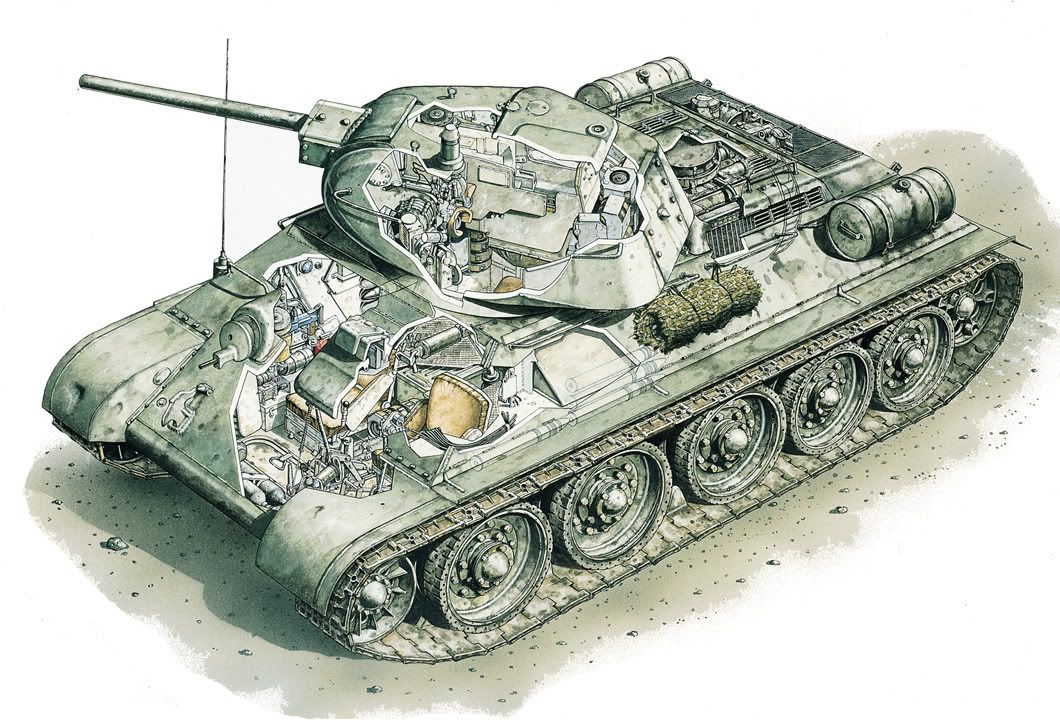 T-34 Schematics