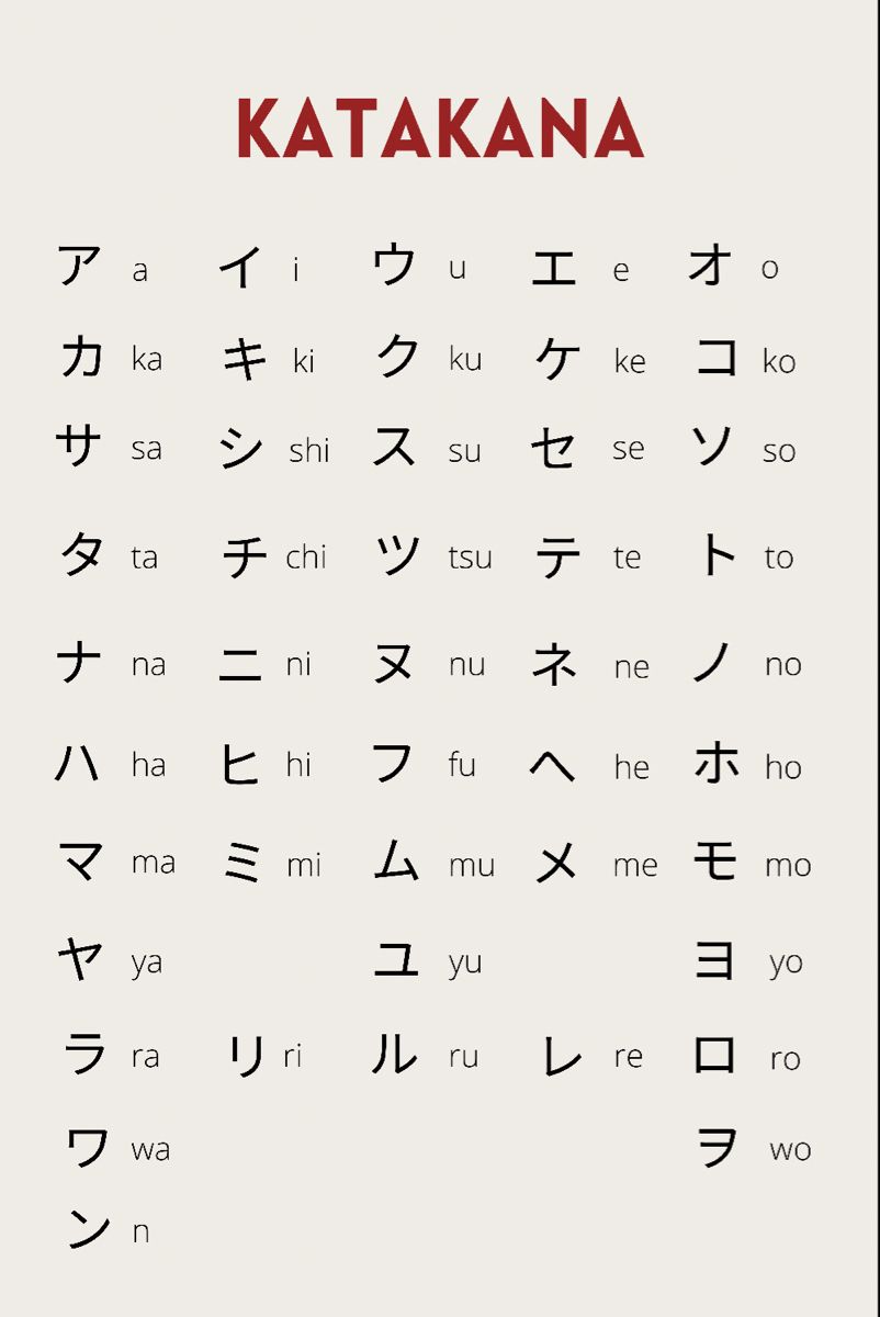 Katakana | Materi bahasa jepang, Gaya huruf, Pemahaman membaca