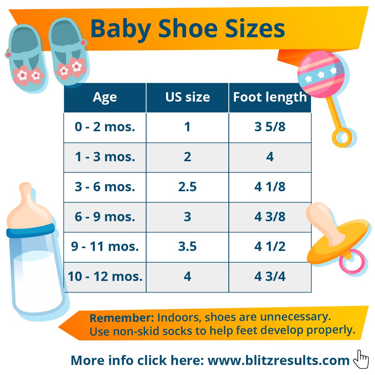 How To Find Shoe Size For Baby at Dorothea Holland blog