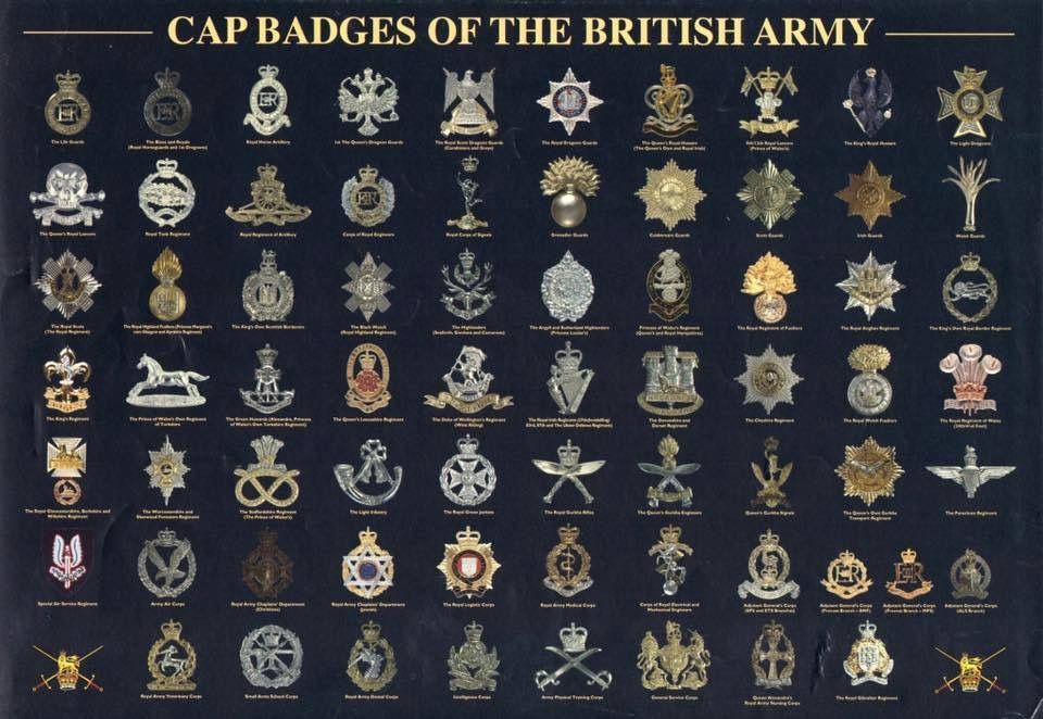 Pin by Олег on Военный | British army regiments, Military insignia ...