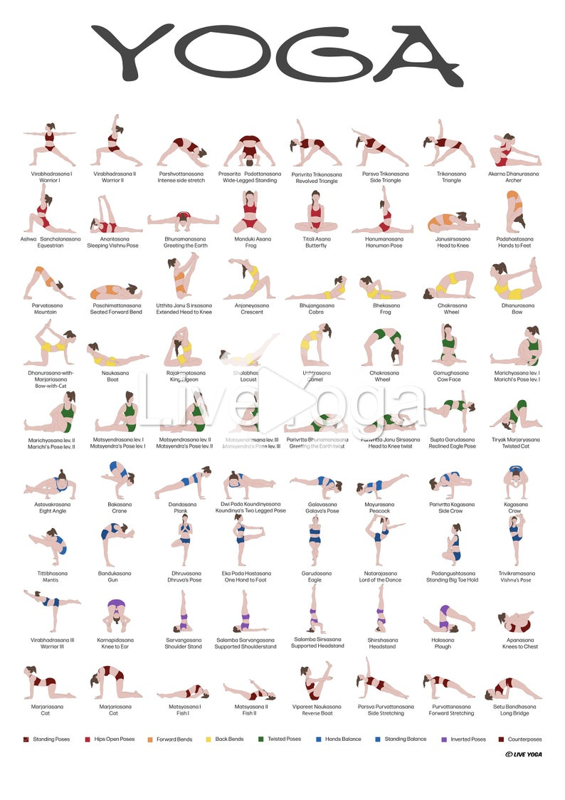 Free Printable Hatha Yoga Poses Chart