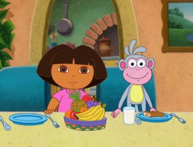 Baby Jaguar, Dora And Friends, Go Diego Go, Daisy Party, Four Season ...