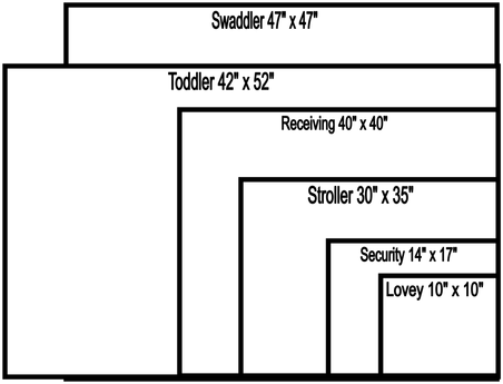 Crochet School - Standard Size Measurements | Crochet baby blanket ...