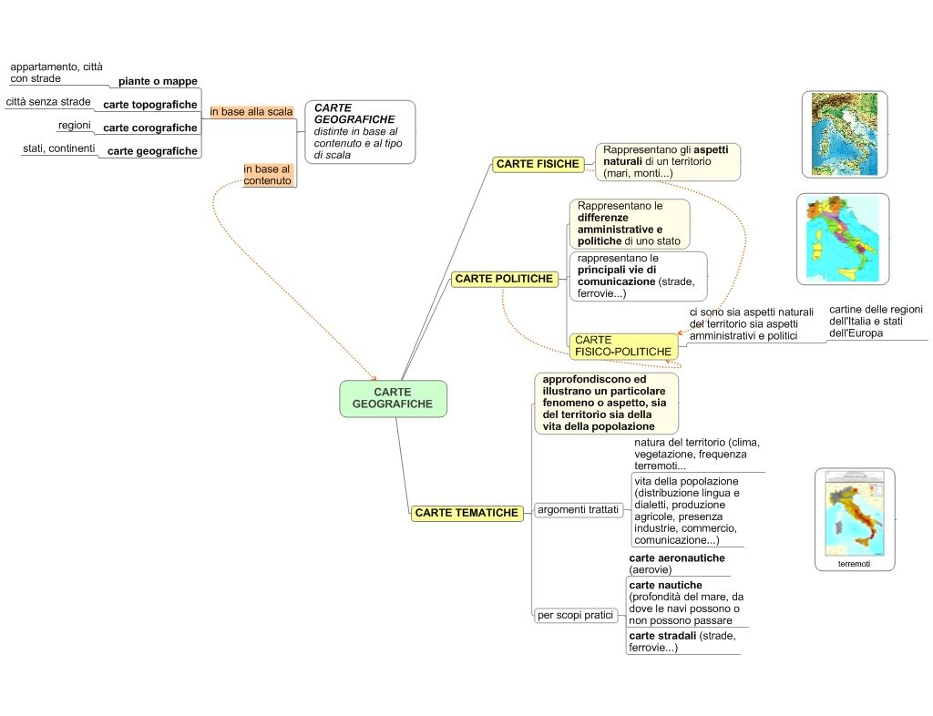 Pixel, Mental Map, Labels, Education, Luigi, Jpeg, Geography ...