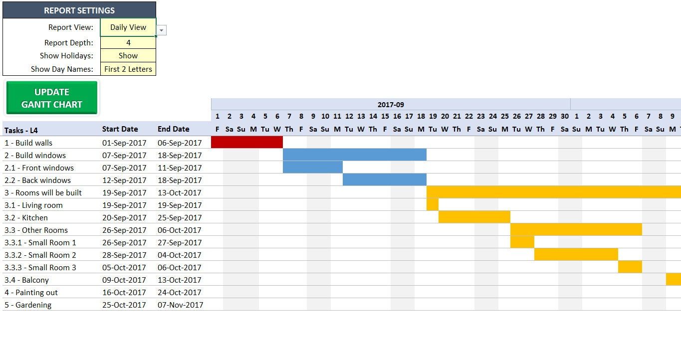 WBS Gantt Chart Excel Template Easy Project Management - Etsy | Gantt ...