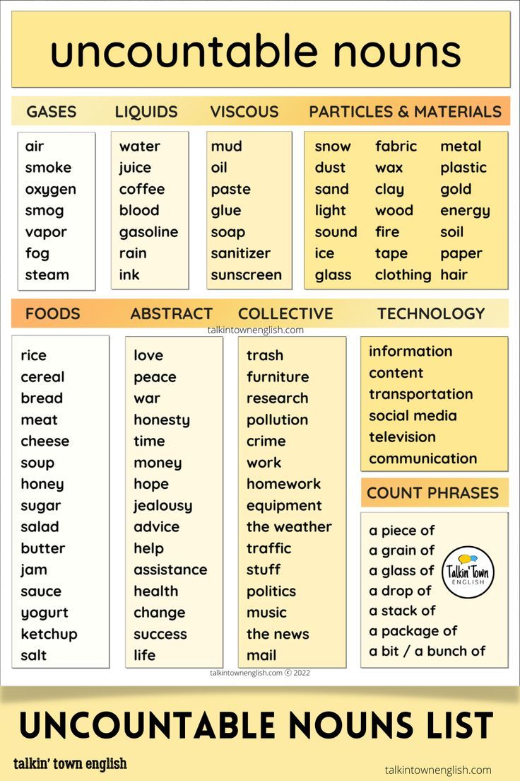 Study the list of noncountable nouns! These nouns are collective ...