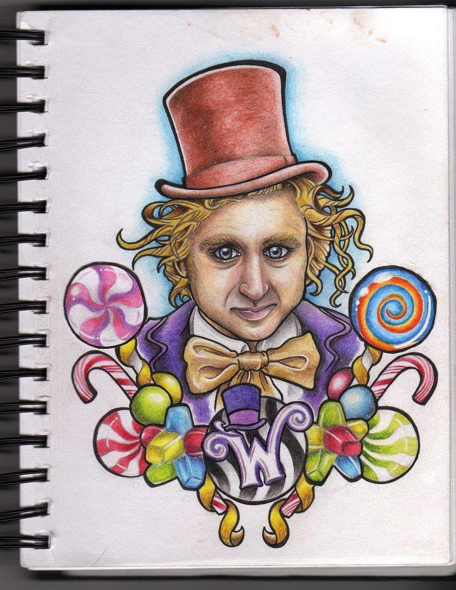 Willy Wonka Drawing Easy