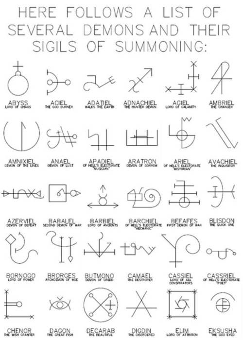 Demonic Symbols submited images | Pic2Fly Demon Symbols, Magic Symbols ...