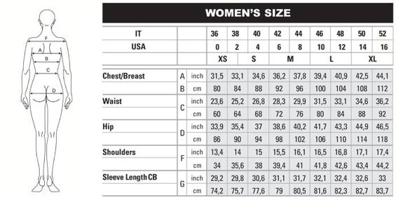 Good American Clothing Size Chart