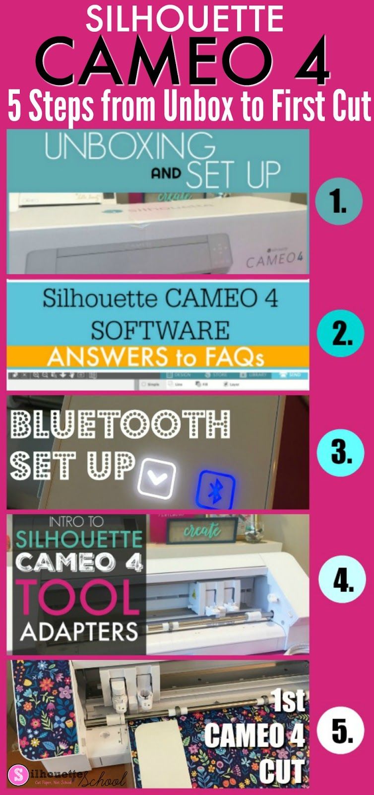 Silhouette cameo 4 set up and getting started tutorials – Artofit