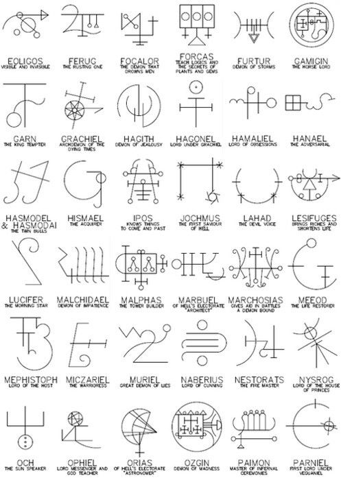 Alchemy Sigils Demon Names And Meanings, Symbols And Meanings, Names ...