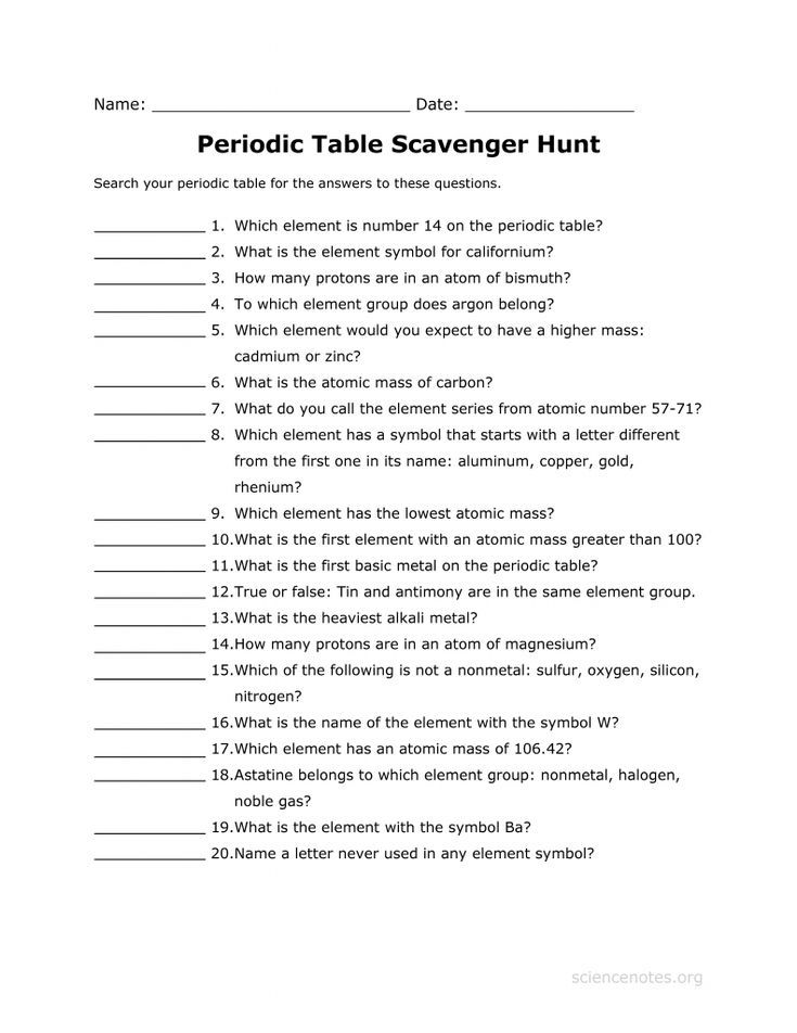 8th Grade Science Periodic Table Earth Science