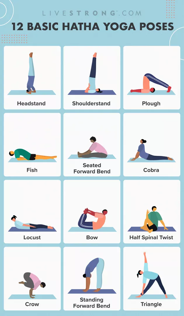 Free Printable Hatha Yoga Poses Chart Side To Side, Relaxing The Ear To ...