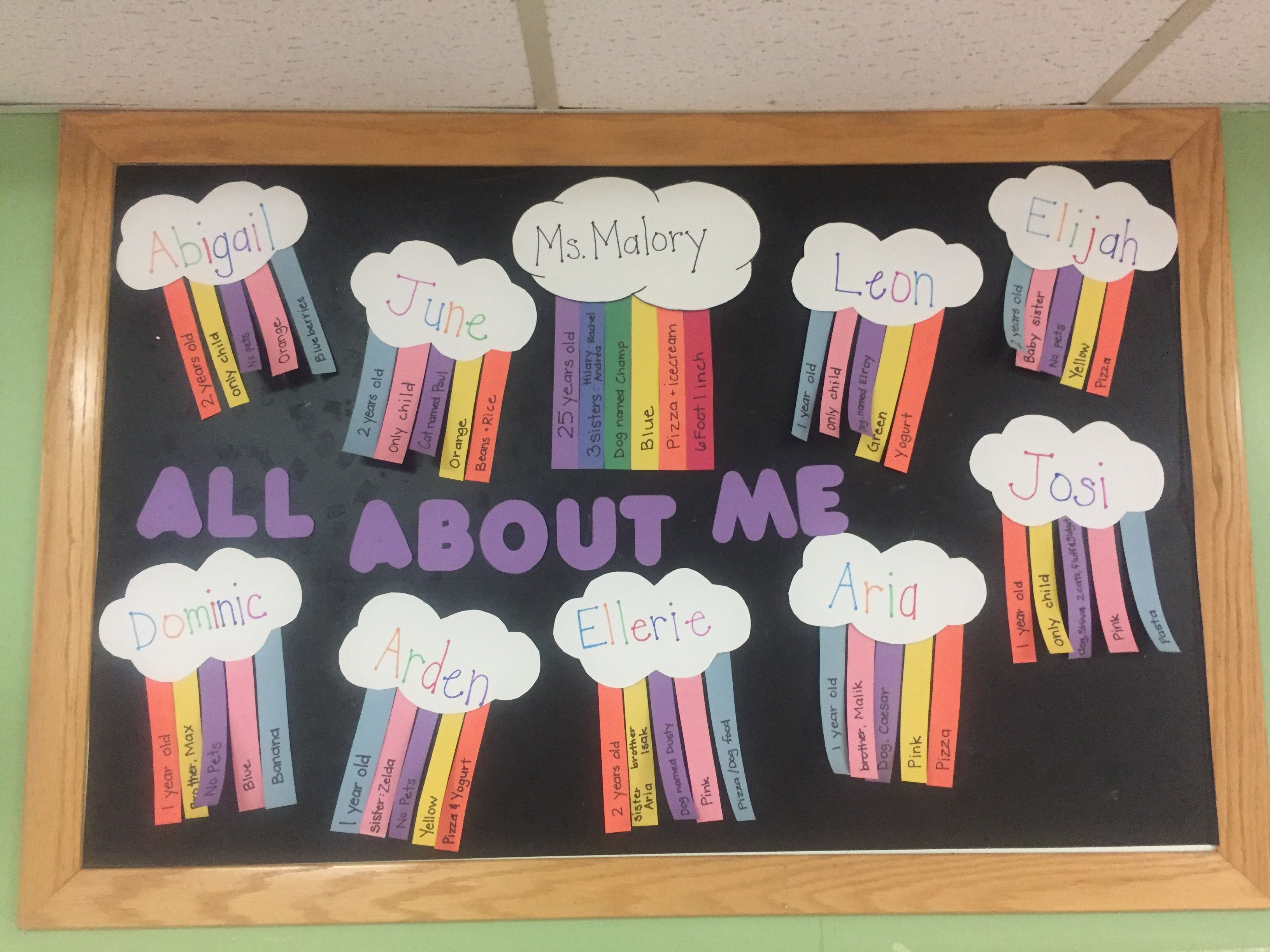 All About Me Prek Activities