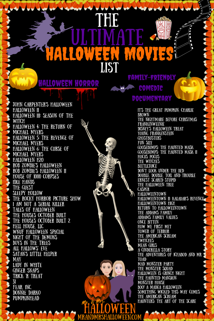 Great Halloween Movies Releasing 2023 of all time Check it out now ...