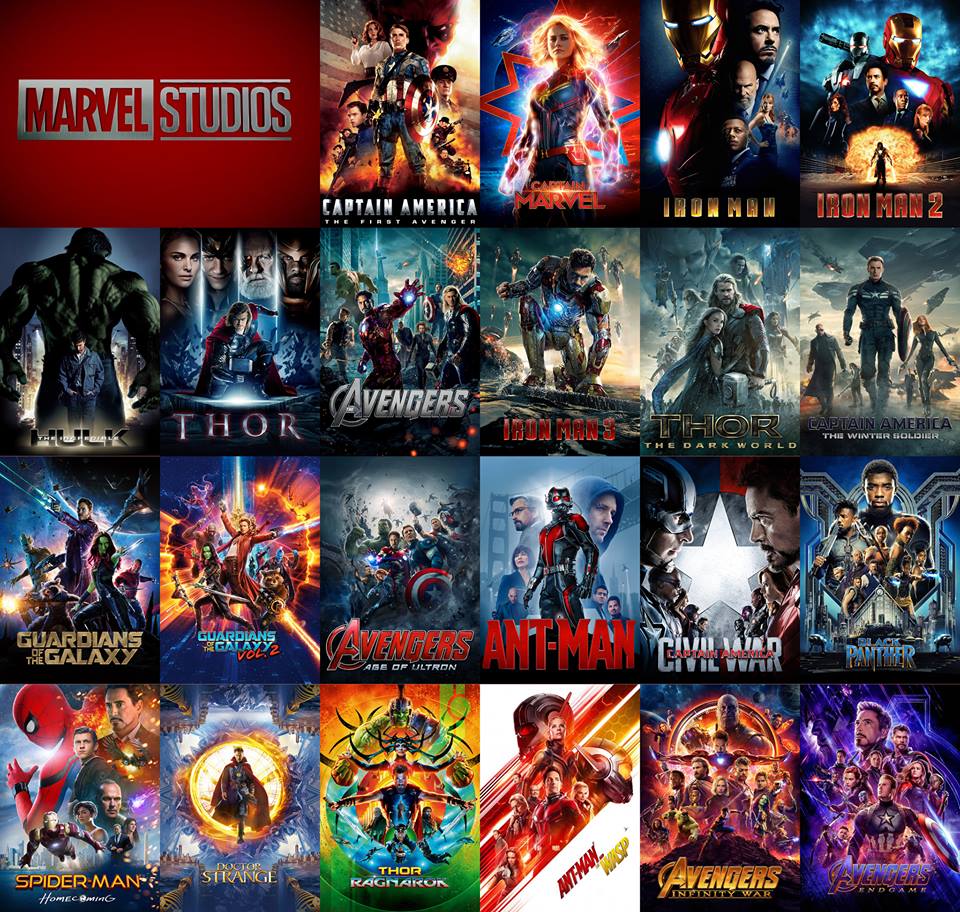 Sharing this ultimate Marvel Cinematic Universe guide according to the ...