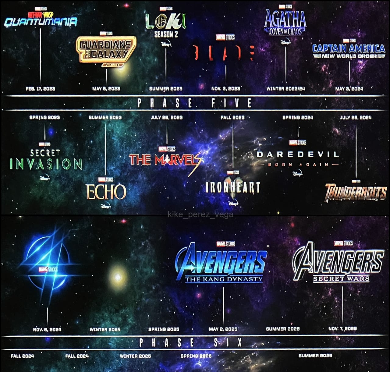 Marvel Movies Phase 5 and 6: Những Bộ Phim Đáng Mong Đợi Nhất