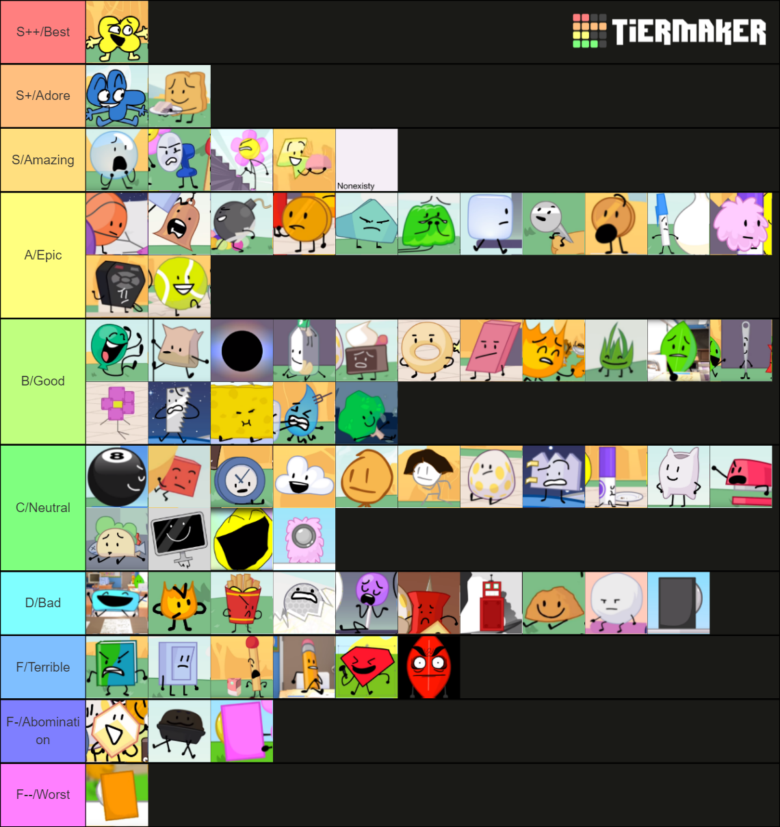 bfdi tierlist : r/BattleForDreamIsland