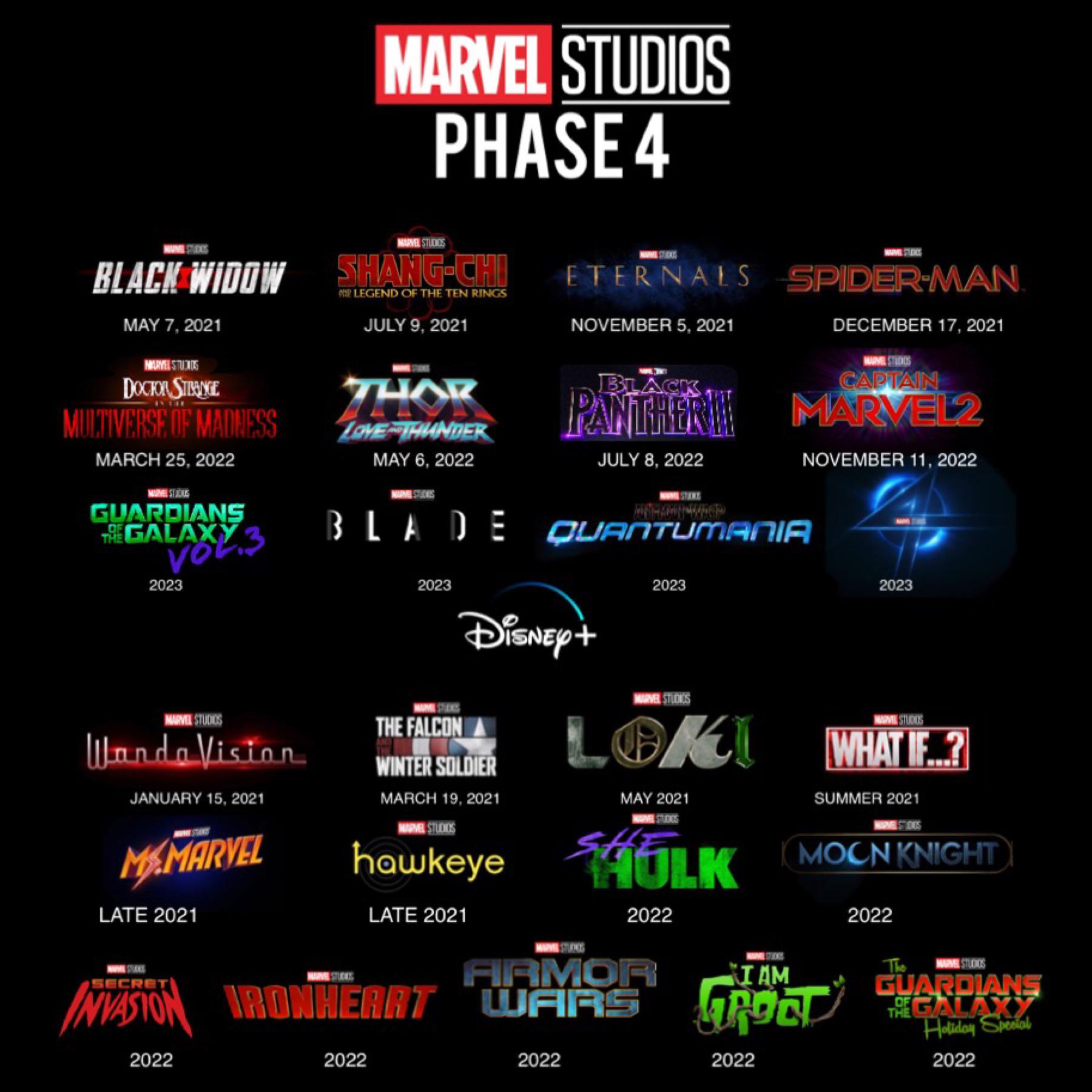 Odeon Marvel Mcu Phase 4 Release Dates Cast Plot And Theories Odeon ...