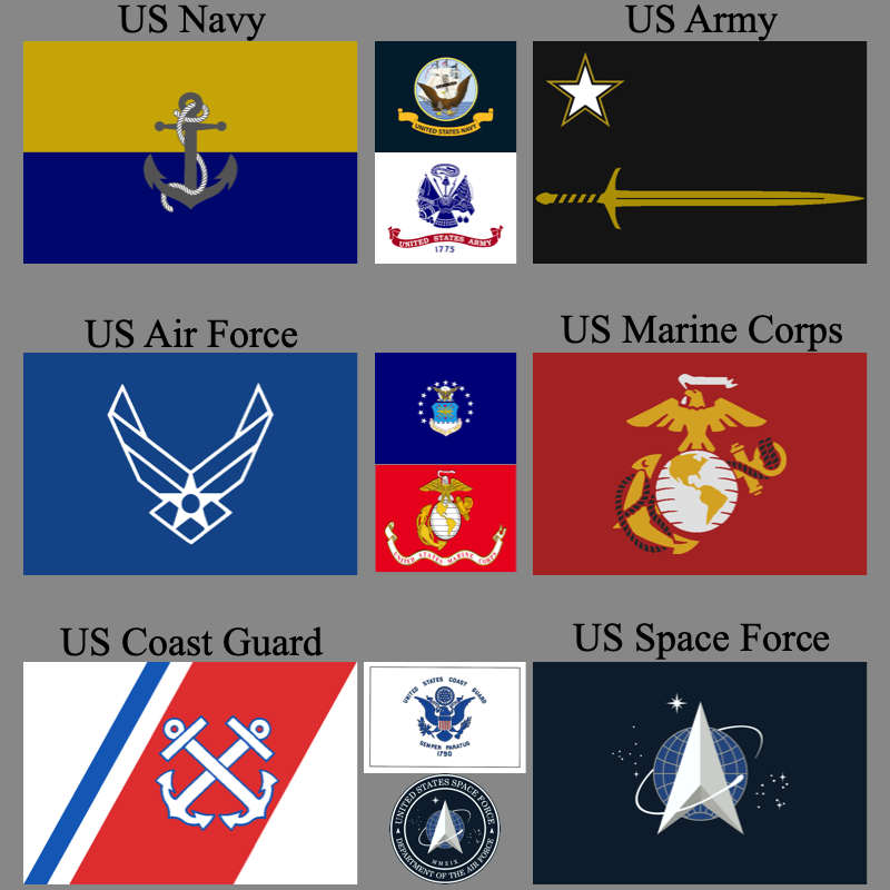 All US Military Branches Logos