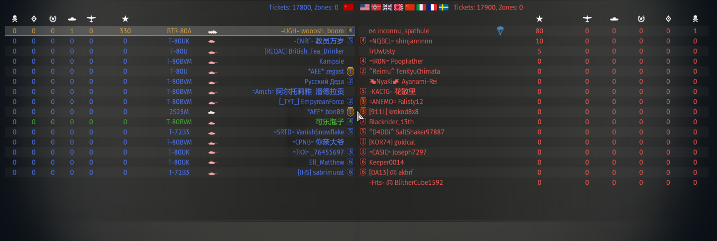 havent seen matchmaking like that in a while lol : r/Warthunder