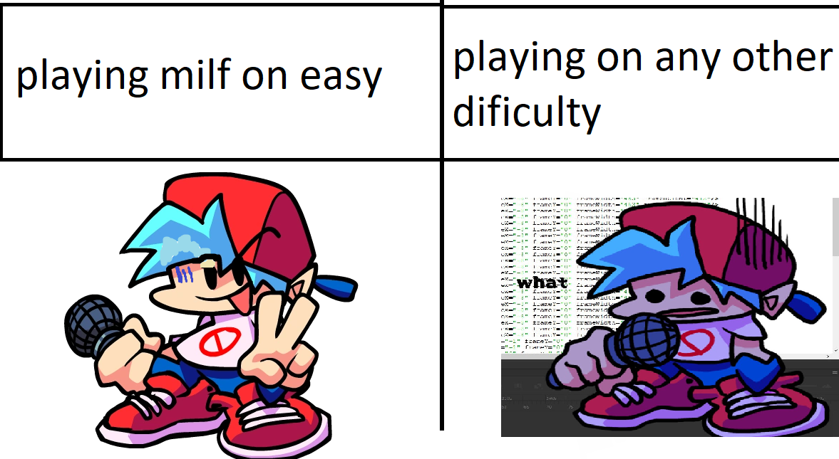 my first meme (AND ITS FNF) : r/FridayNightFunkin