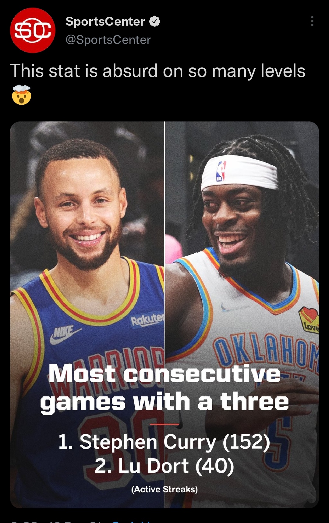 Greatest shooter ever and also Steph Curry : r/Thunder