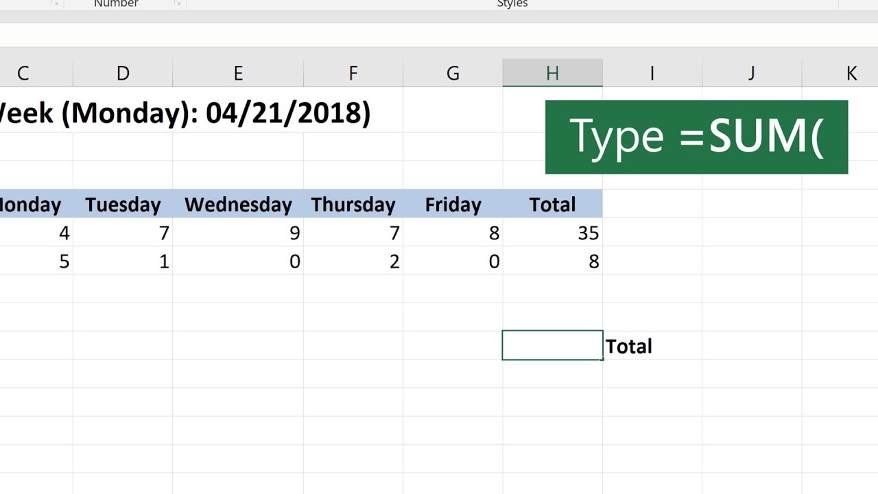 How To Use The Sum Function In Microsoft Excel Youtube