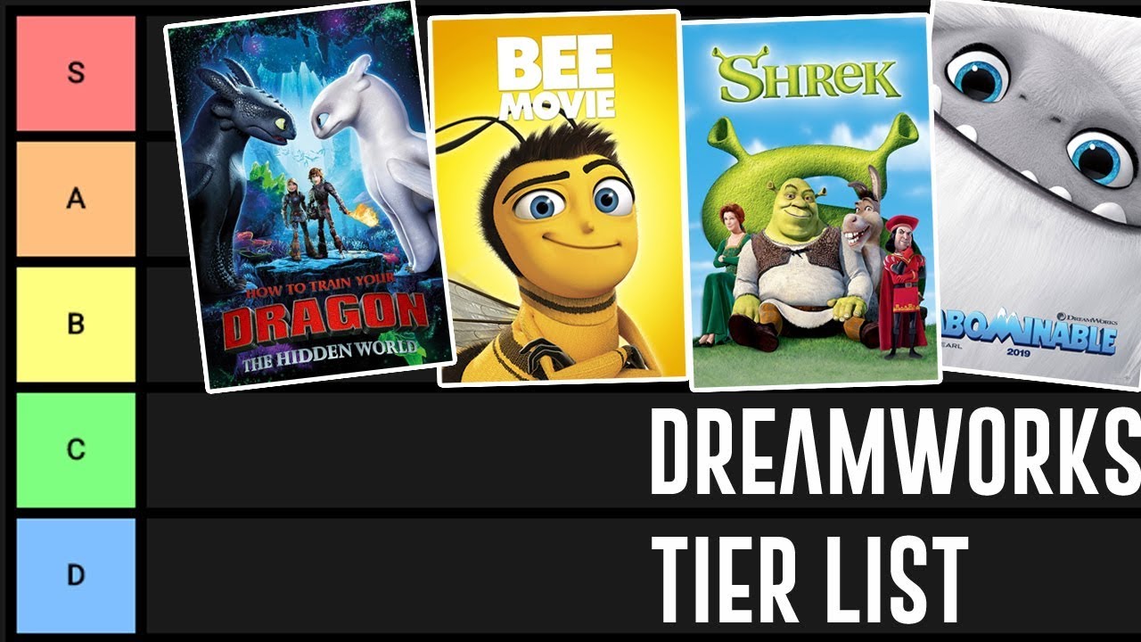 Dreamworks Animation Movies Tier List Ranked Youtube - Vrogue