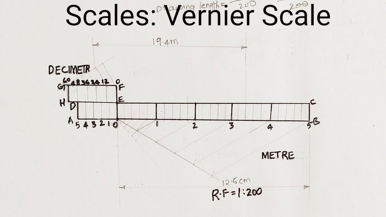 Update more than 132 engineering drawing scale best - vietkidsiq.edu.vn