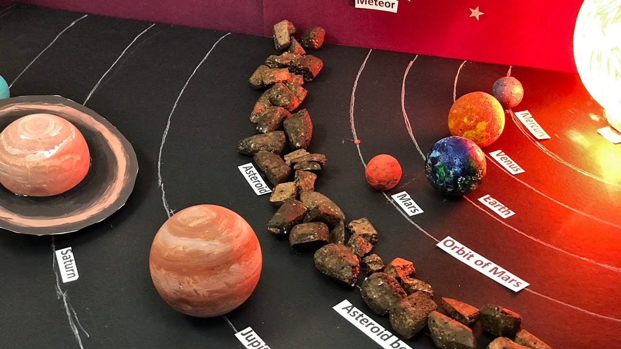 Solar System School Project Model