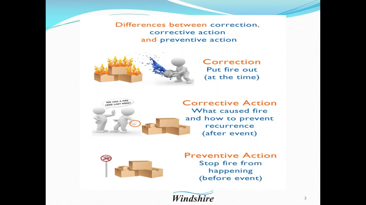 Plan Of Correction Template