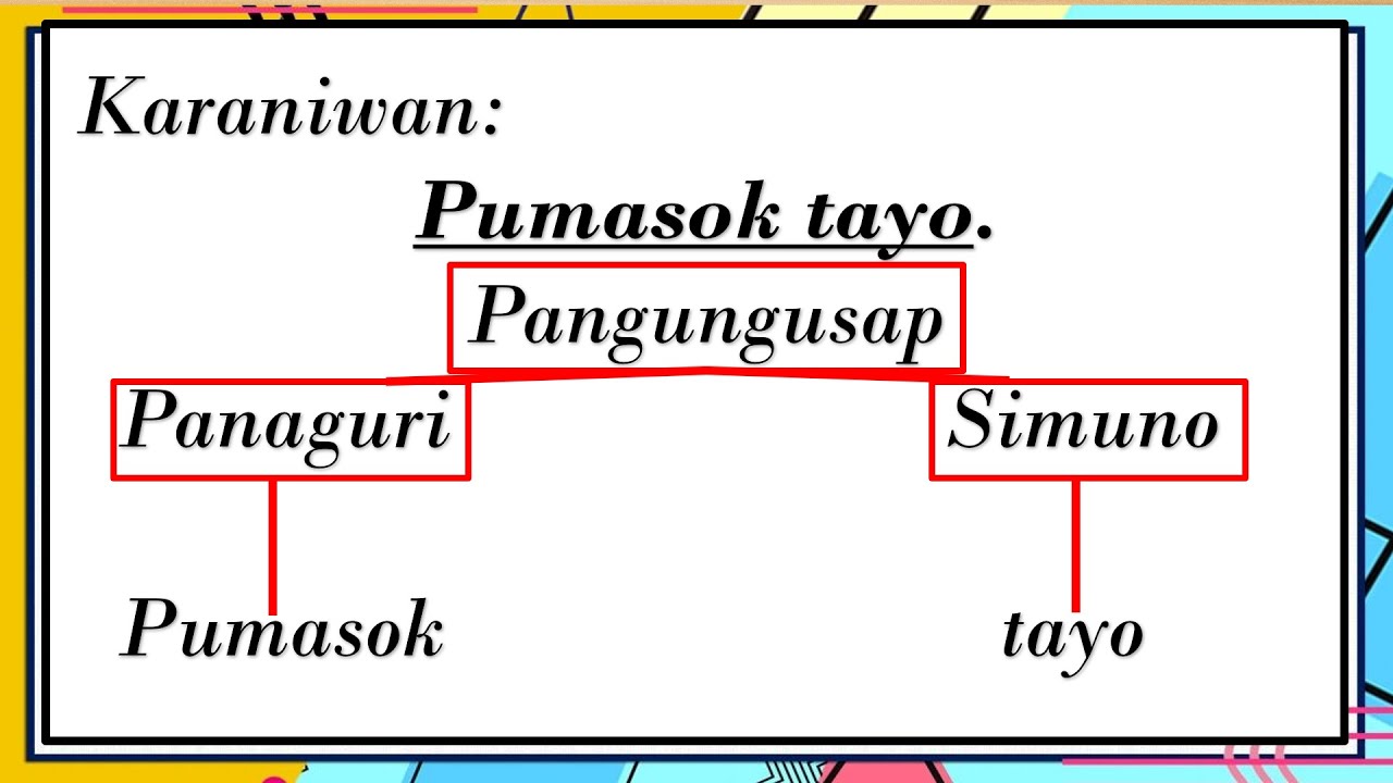 Pangungusap Mga Bahagi Ng Pangungusap Ayos Ng Pangung - vrogue.co