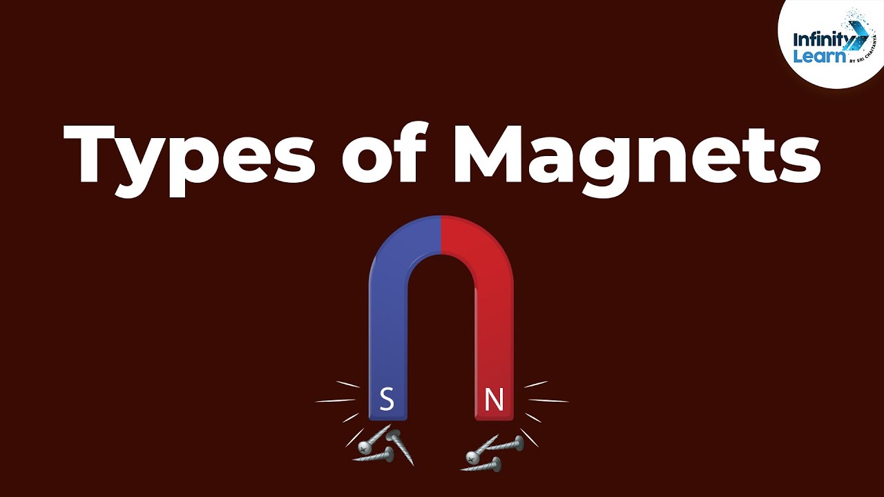 what are magnets