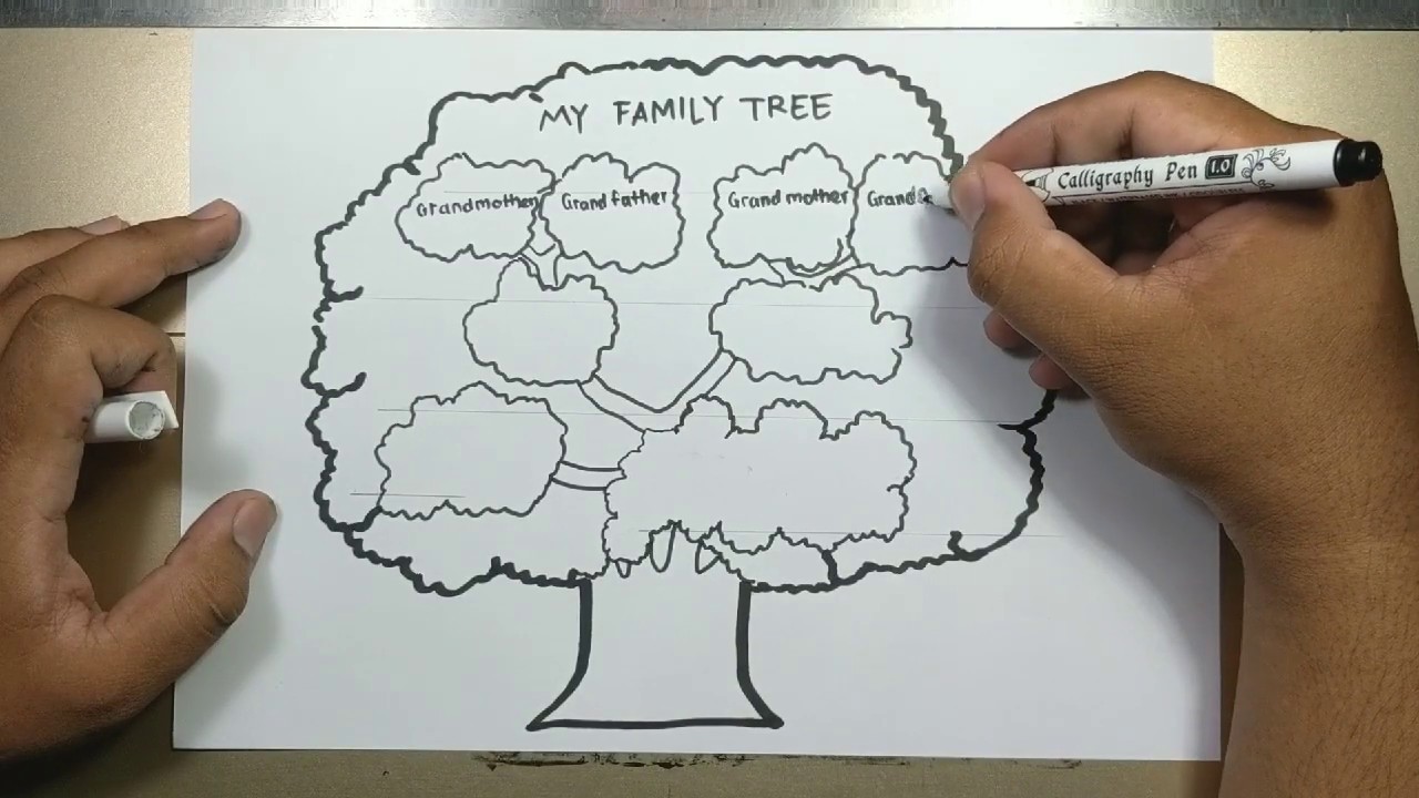 How To Draw Family Tree Chart