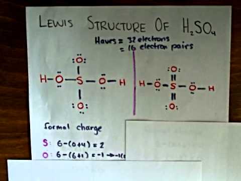 Sulfuric Acid Formula Charge